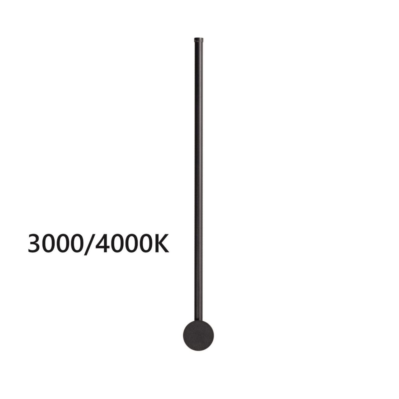 Настенный светильник Odeon Light 4335/12WLP