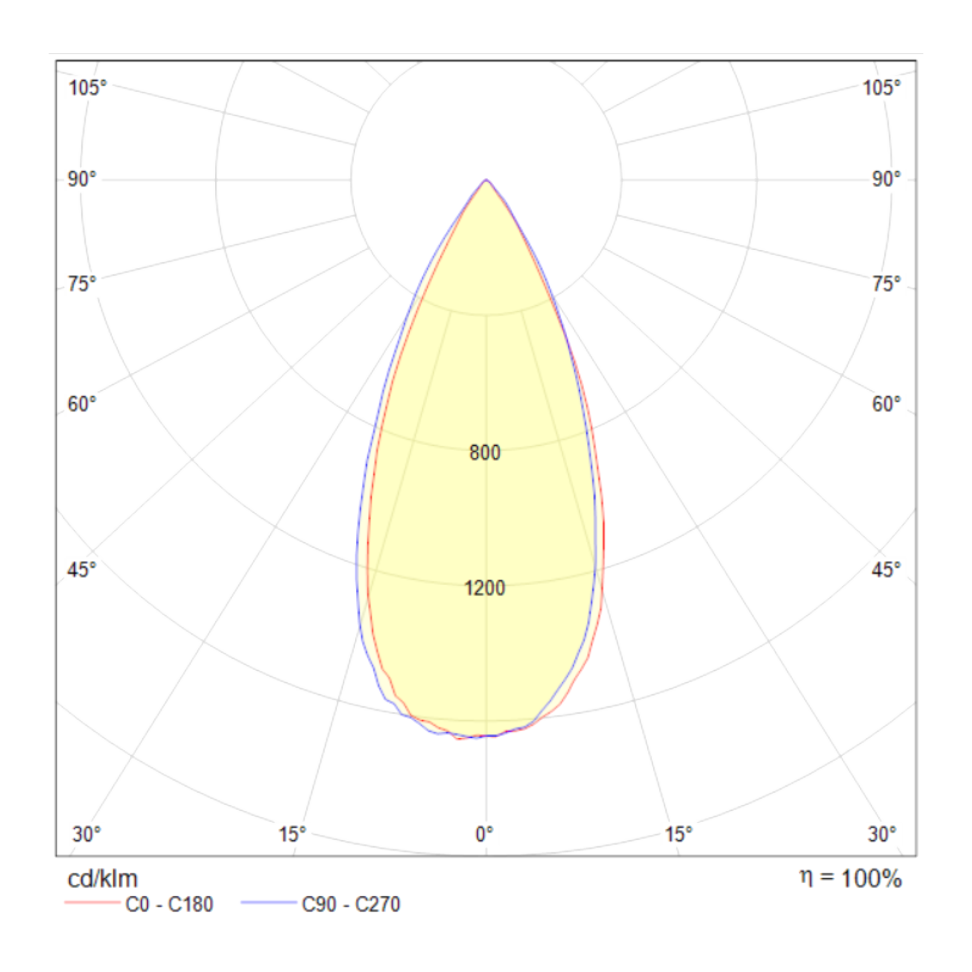 Встраиваемый светильник Maytoni DL034-2-L8W