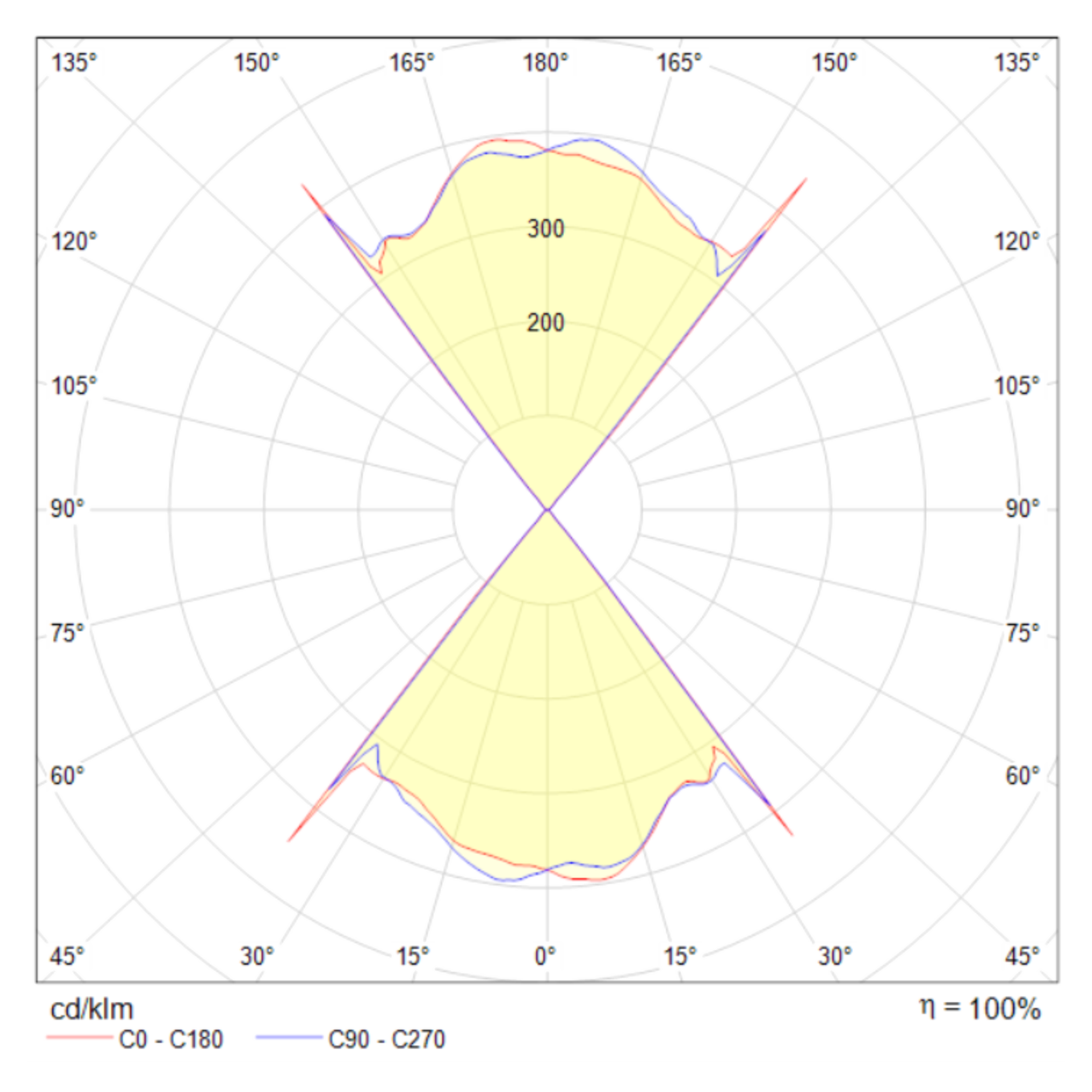 Бра Maytoni MOD072WL-L8W3K