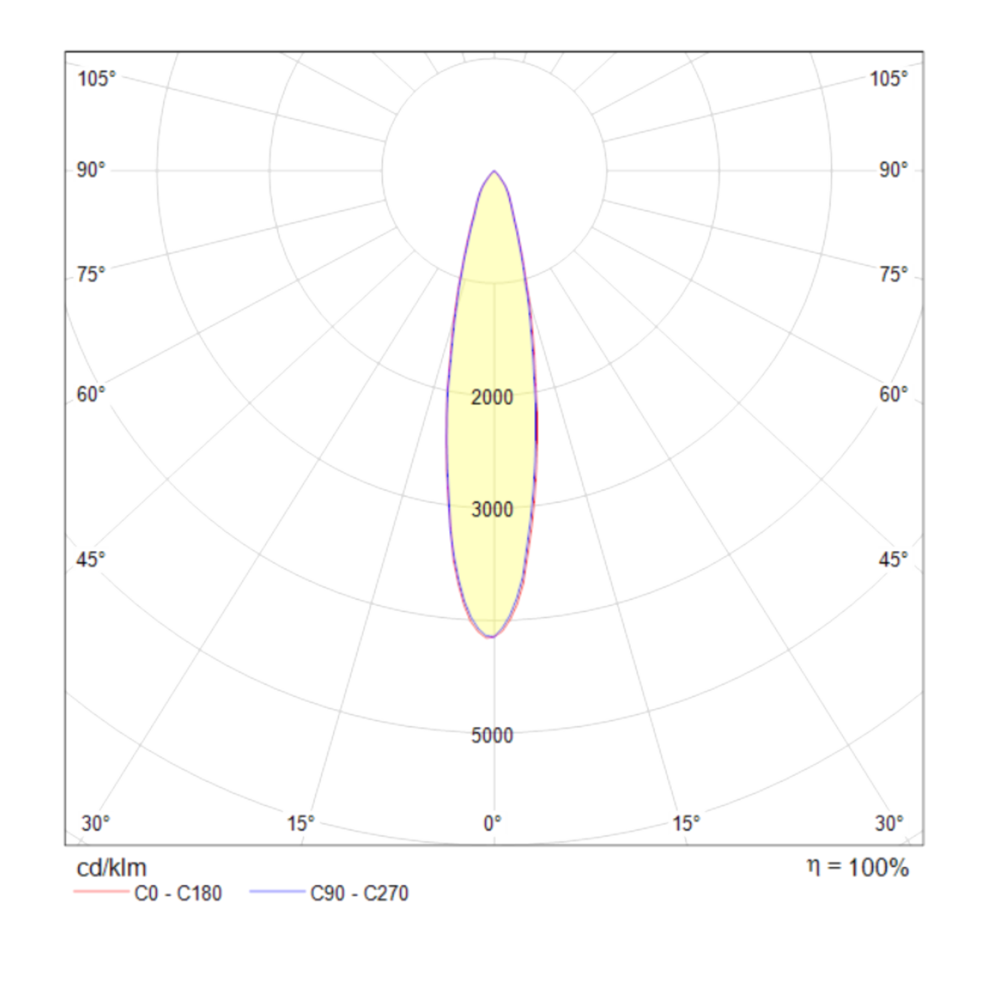 Трековый светильник Maytoni TR003-1-6W4K-W