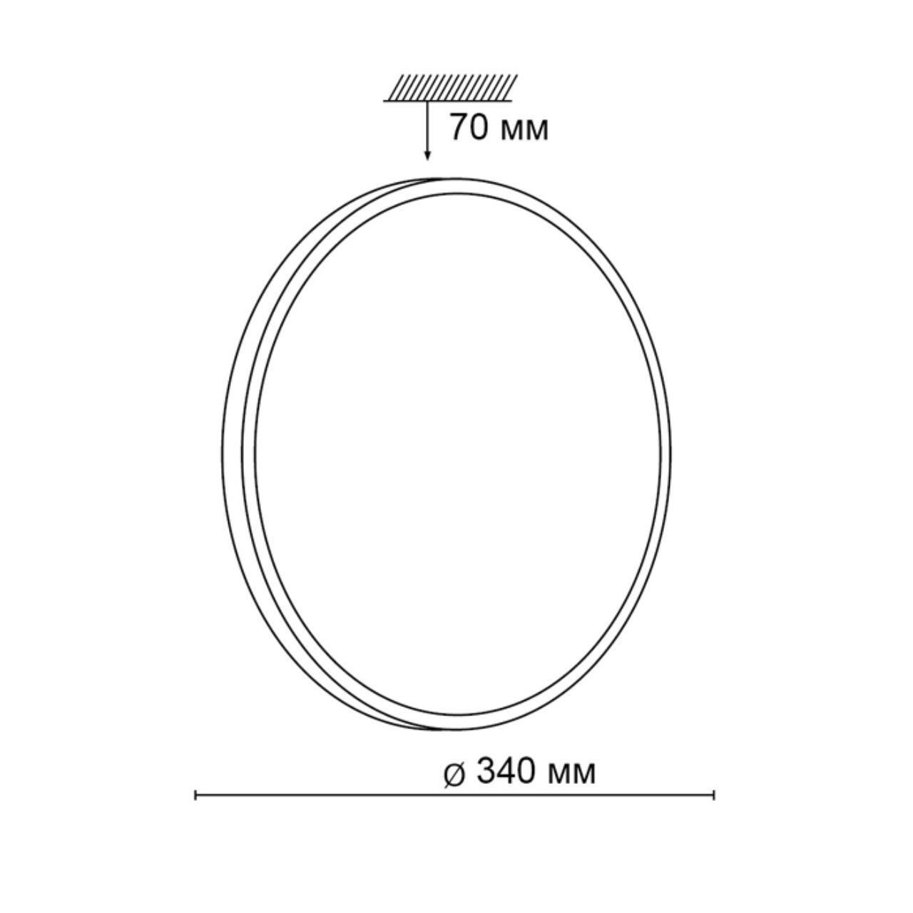 Настенно-потолочный светильник Sonex 2088/CL