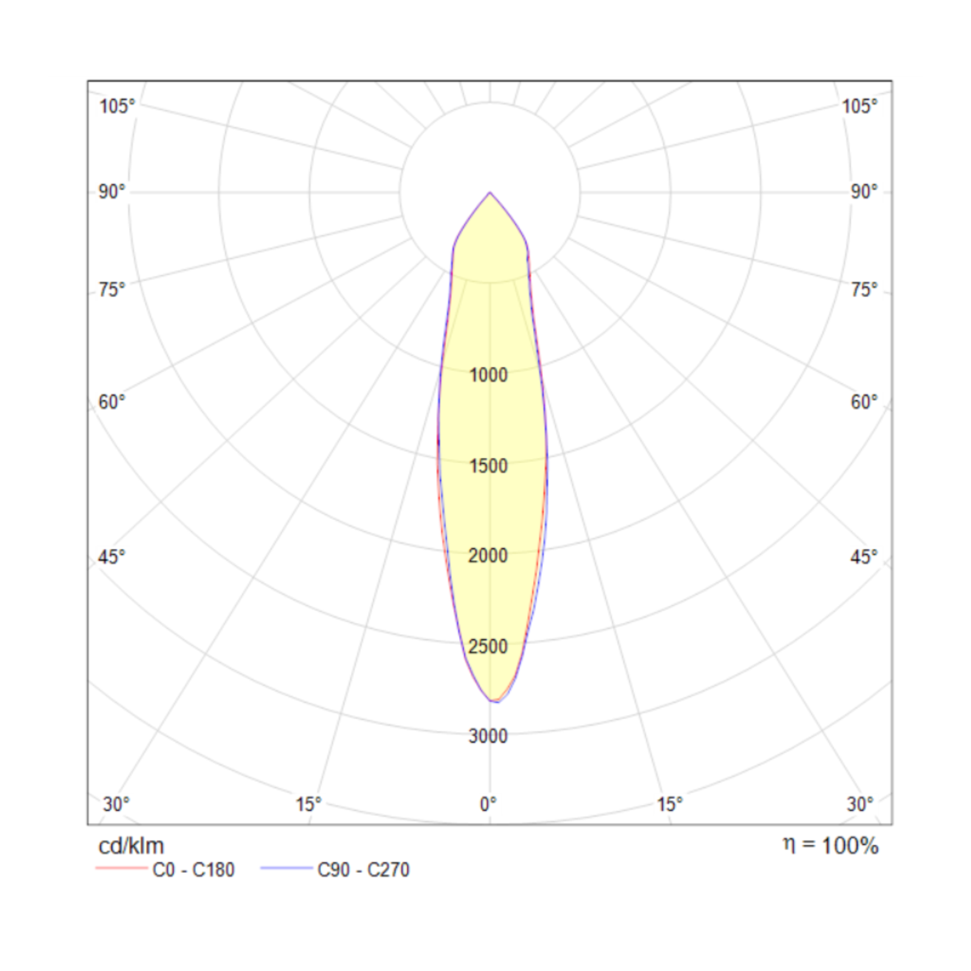 Потолочный светильник Maytoni C019CW-01B4K