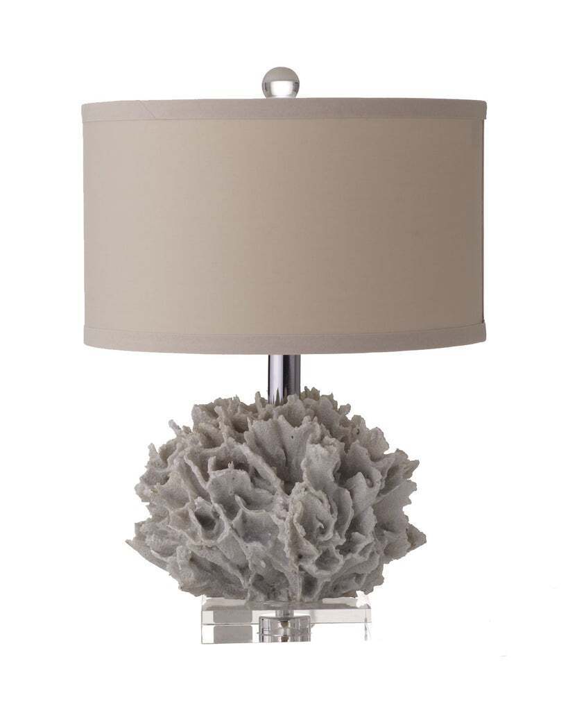 Настольная лампа Тимор Louvre Home JJ10521-1T