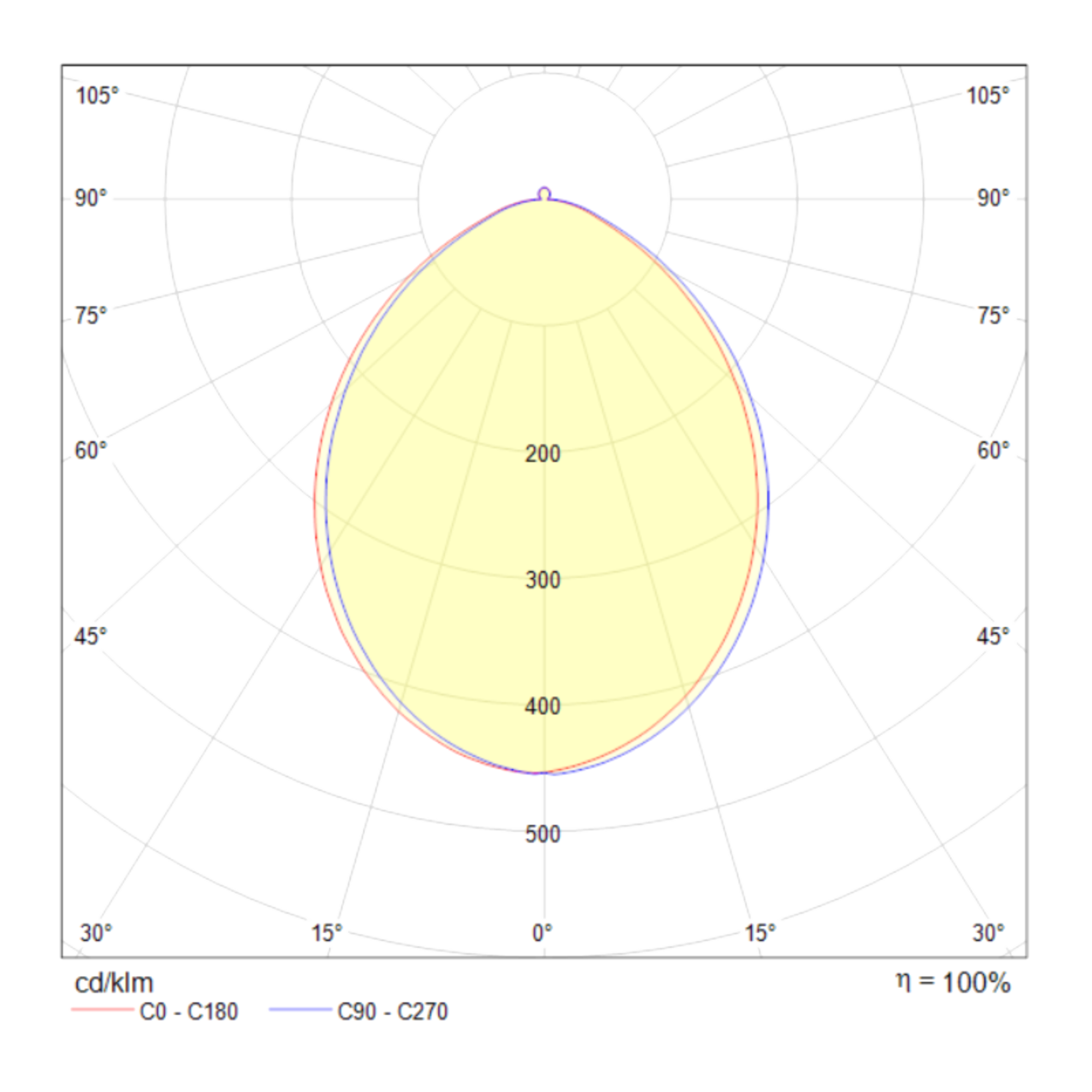 Потолочный светильник Maytoni C009CW-L12B