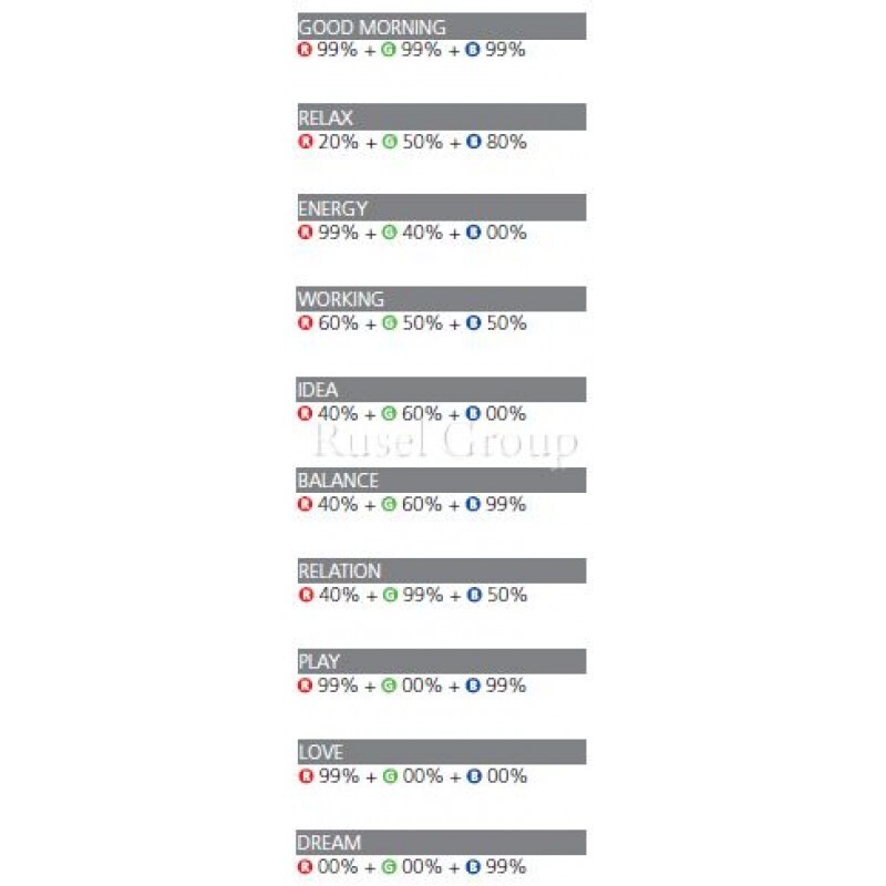 Напольный светильник Artemide METACOLOR