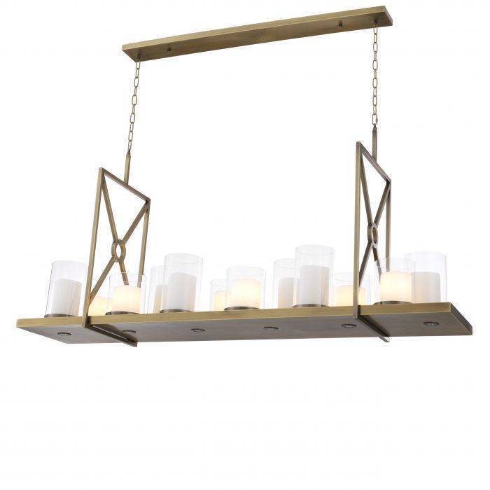 Люстра Eichholtz SUMMIT 114681