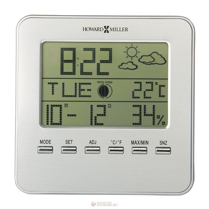 Метеостанции Howard Miller 645-693 Weather View