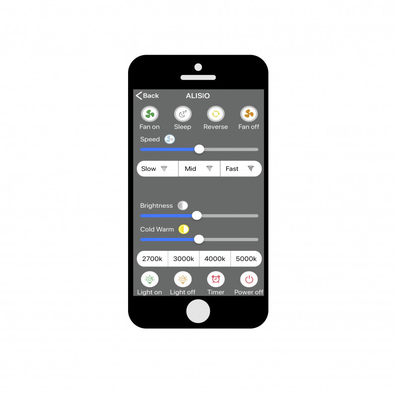 Накладной светильник Mantra 7808