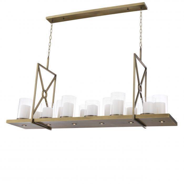 Люстра Eichholtz SUMMIT 114681