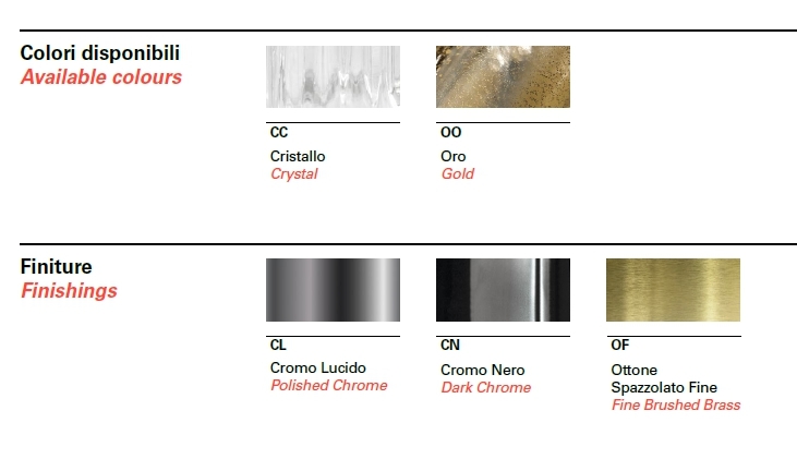 Настенный светильник Barovier & Toso 7225/2