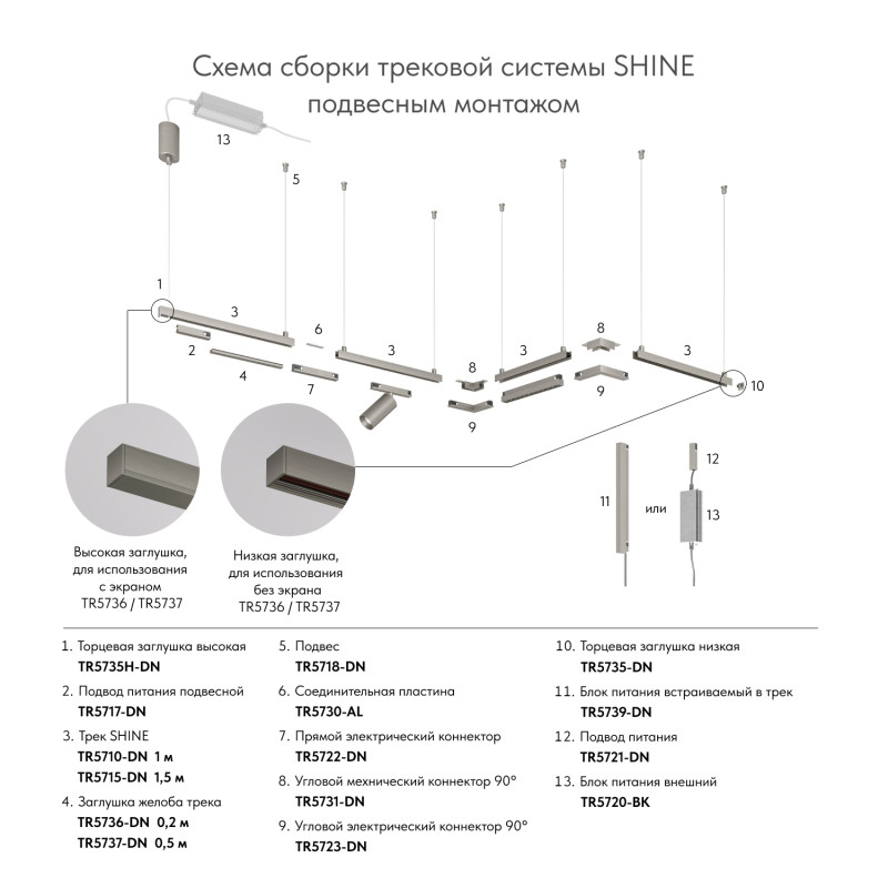 Коннектор Denkirs TR5722-DN