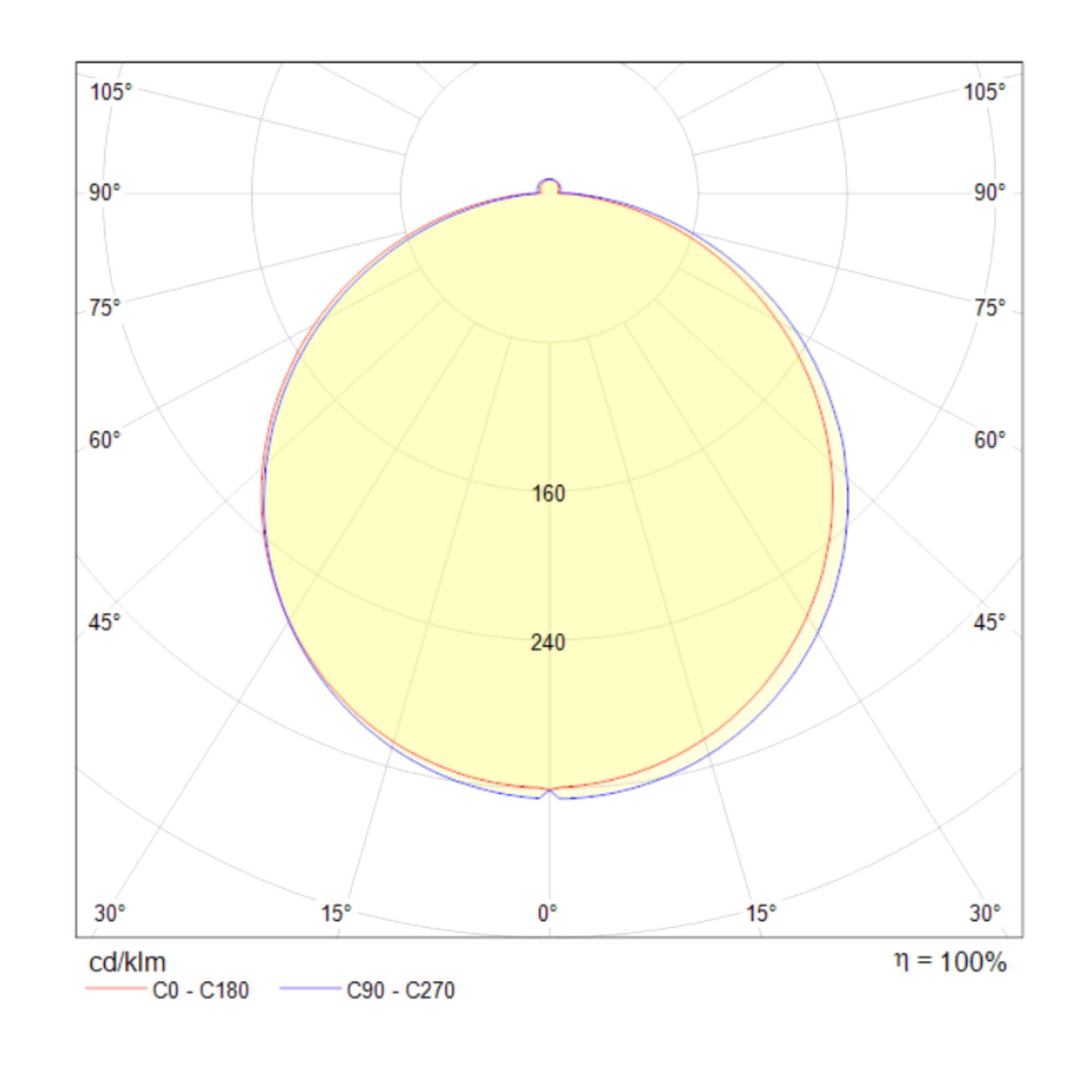 Встраиваемый светильник Maytoni DL2001-L12B