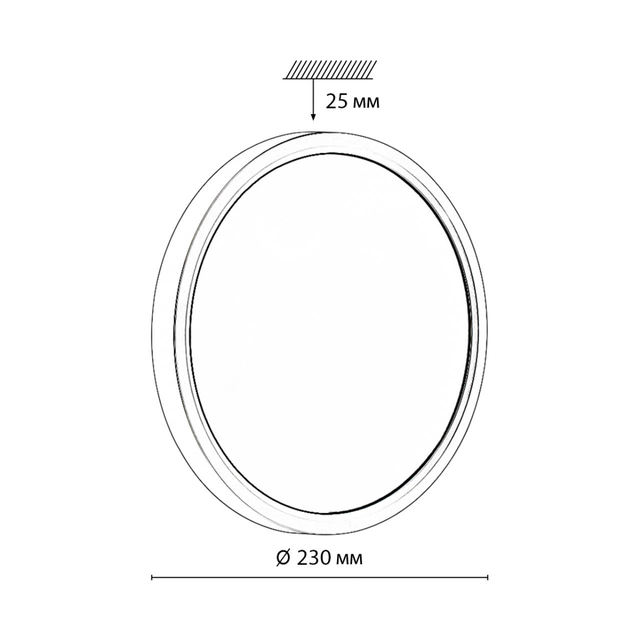 Настенно-потолочный светильник Sonex 7660/18L