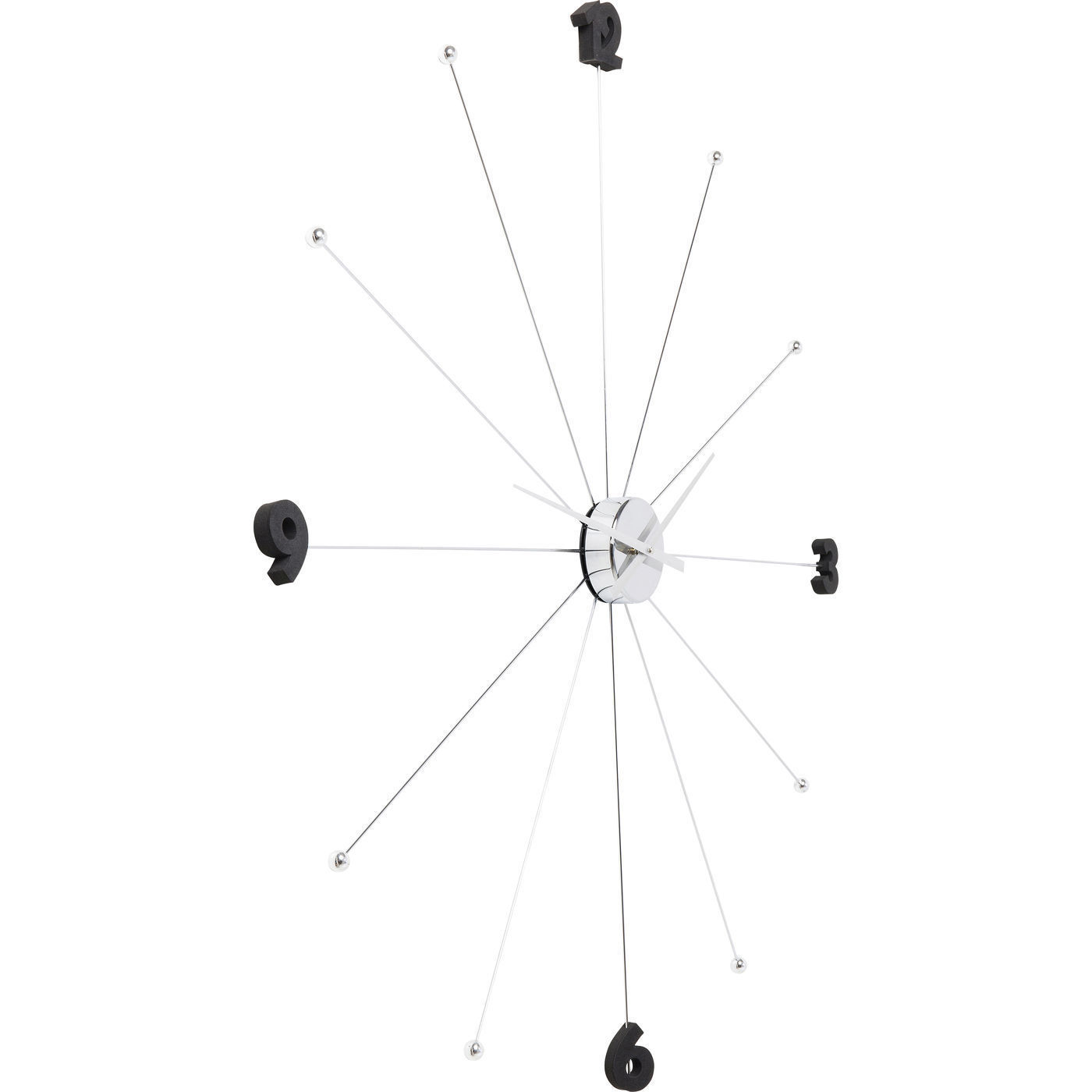 Часы настенные Like Umbrella 30199 KARE