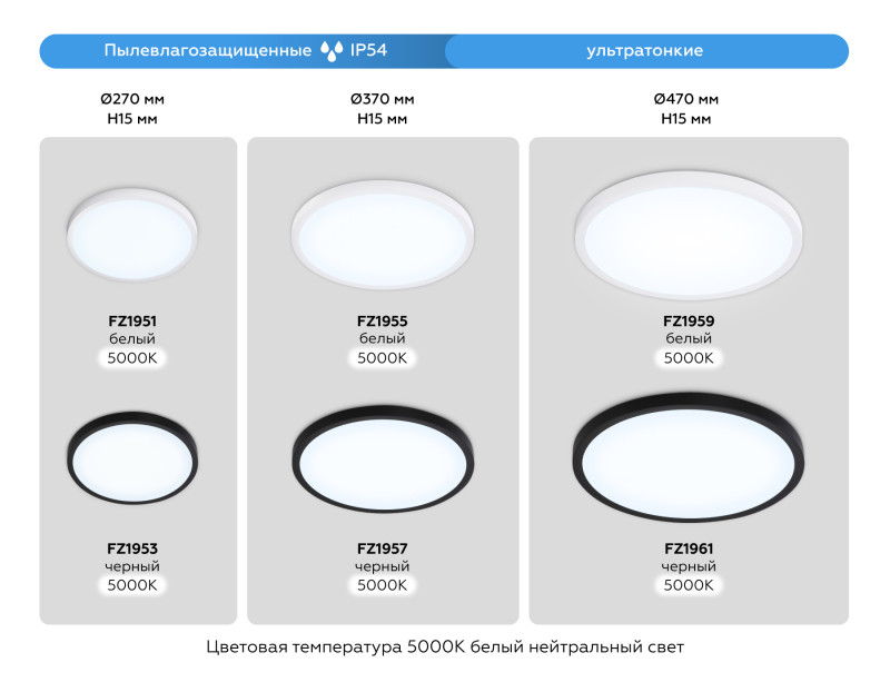 Накладной светильник Ambrella Light FZ1961