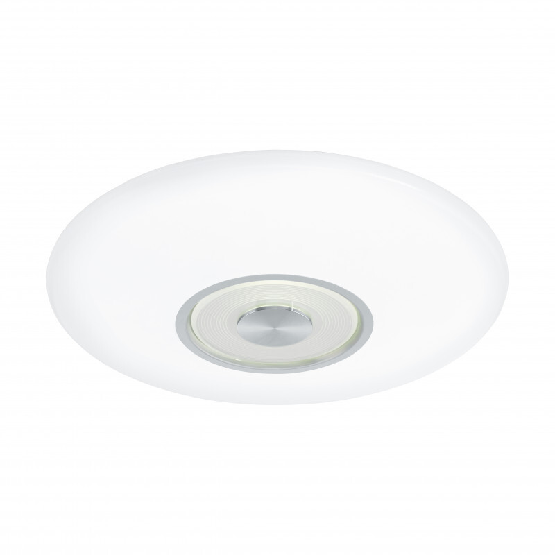 Накладной светильник EGLO 97036