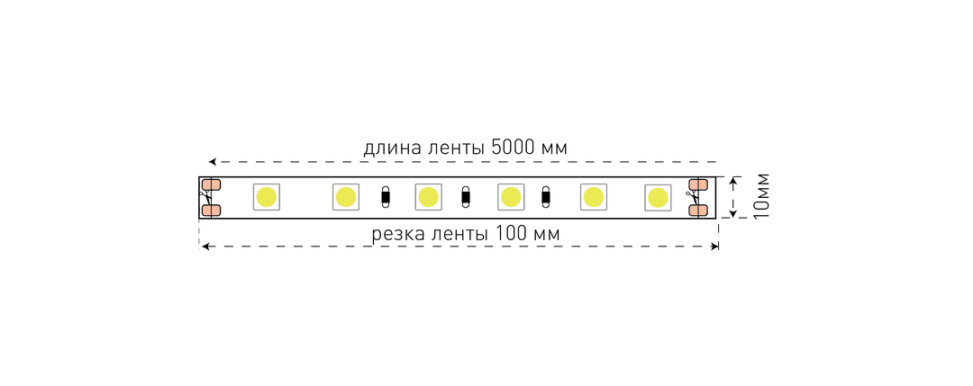 Лента светодиодная SWG SWG560-24-14.4-NW-M