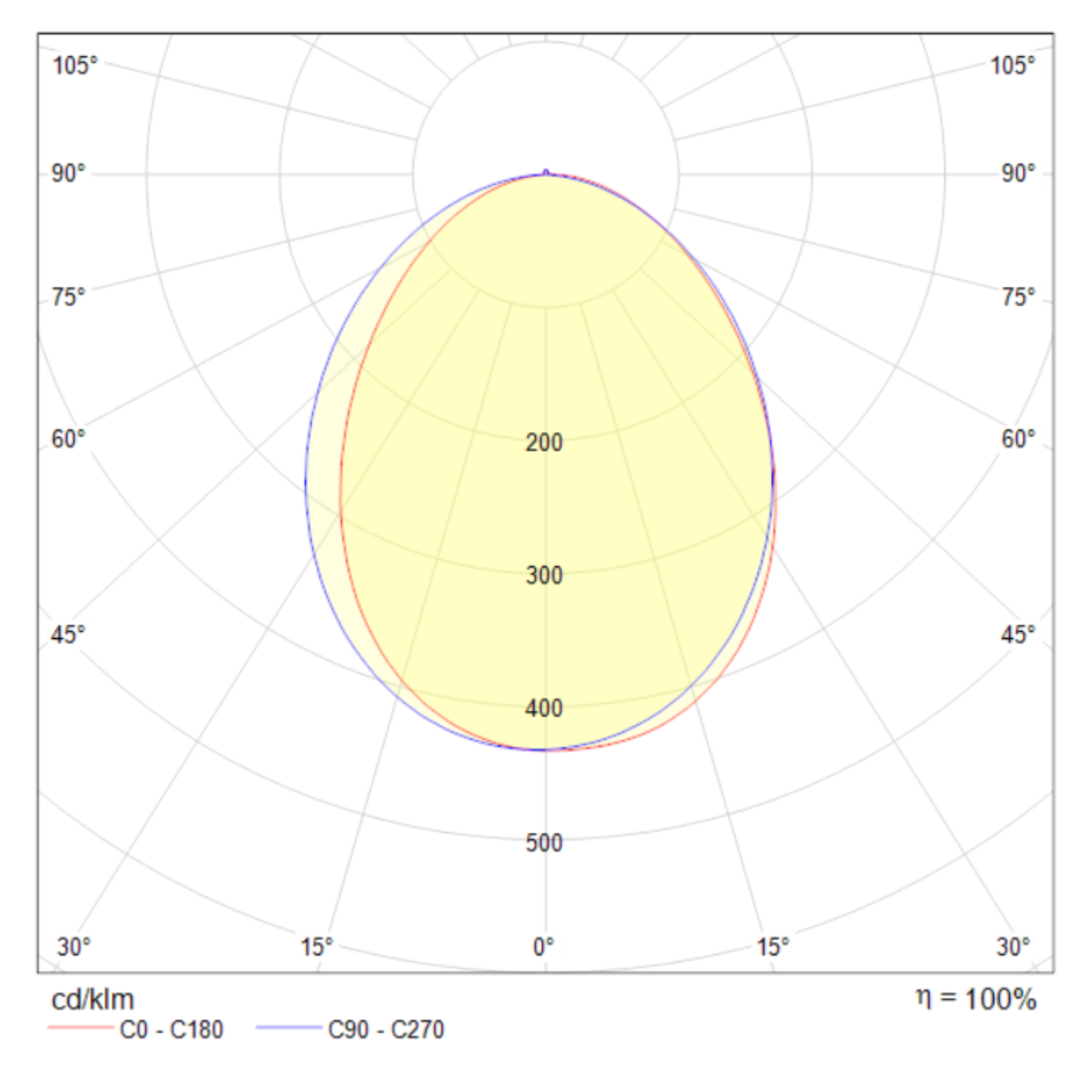 Бра Maytoni C035WL-L3B3K