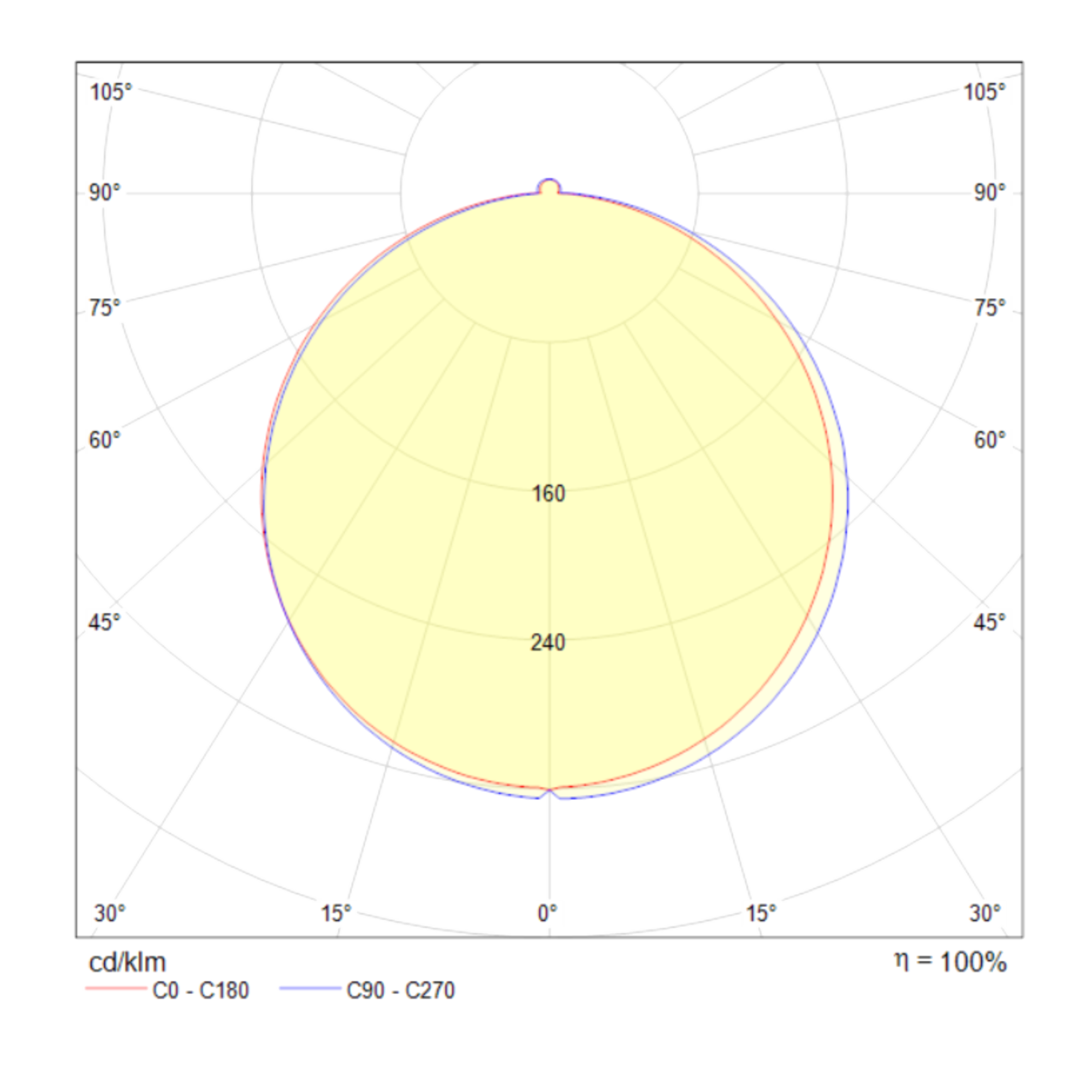 Встраиваемый светильник Maytoni DL2001-L12B4K