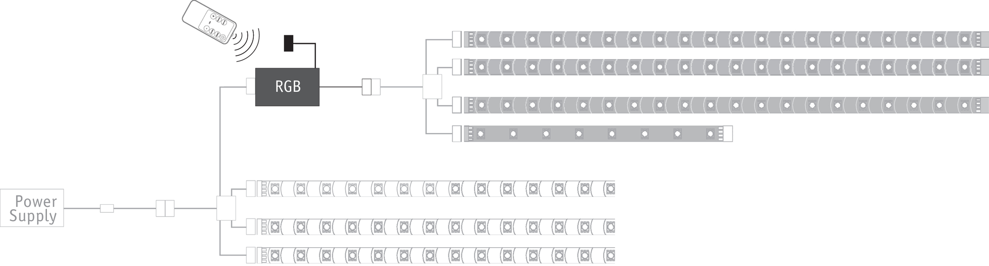 Лента светодиодная Paulmann 70202