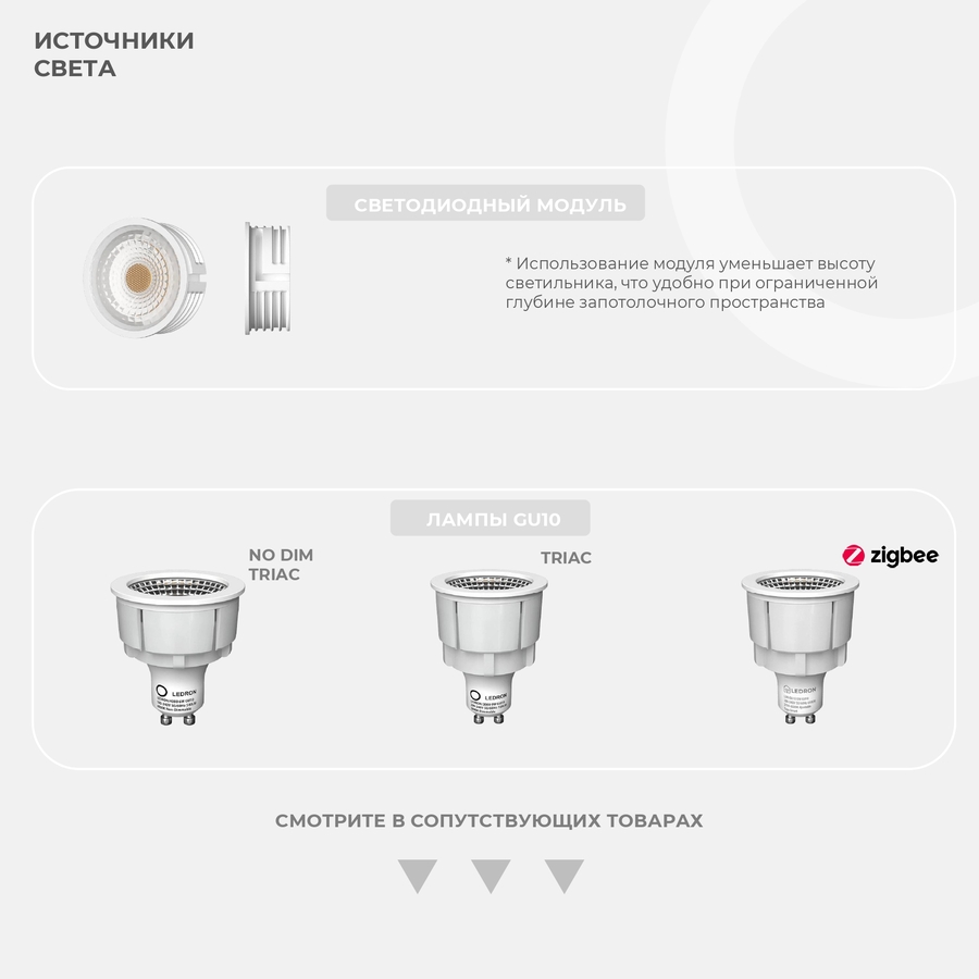 Встраиваемый светильник под сменную лампу Ledron MJ-1212 White
