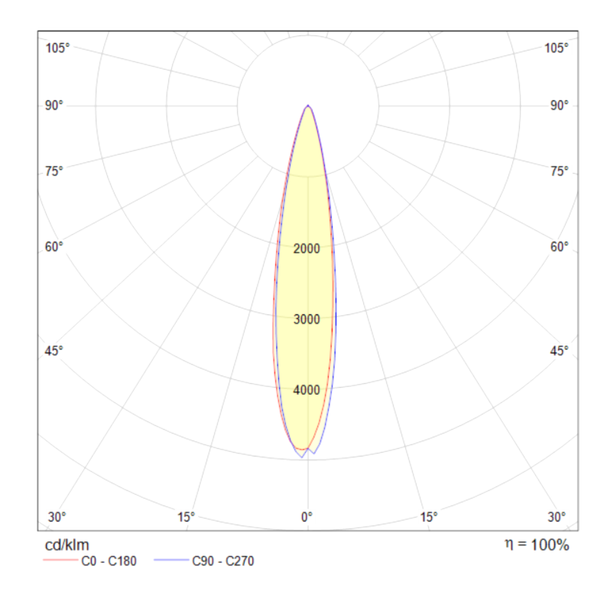 Встраиваемый светильник Maytoni DL035-2-L6B