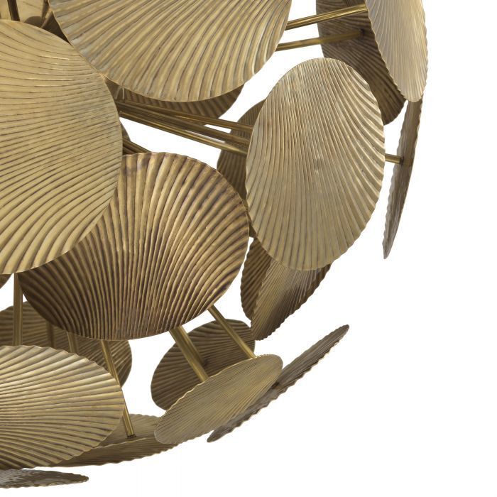 ЛЮСТРА Eichholtz DUVALL L 114076