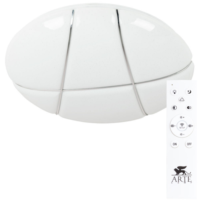 Накладной светильник Arte Lamp A2677PL-72CC