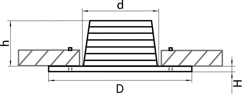 Подсветка ступеней лестницы Lightstar 212175 Подсветка ступеней лестницы Lightstar 212175