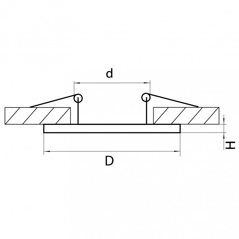 Рамка Lightstar 217616