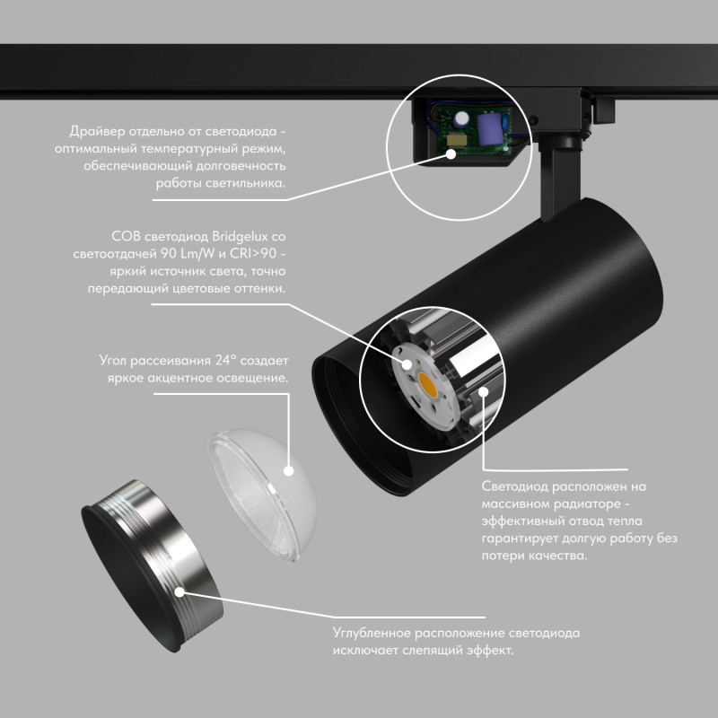 Светильник на шине Denkirs DK6454-BK