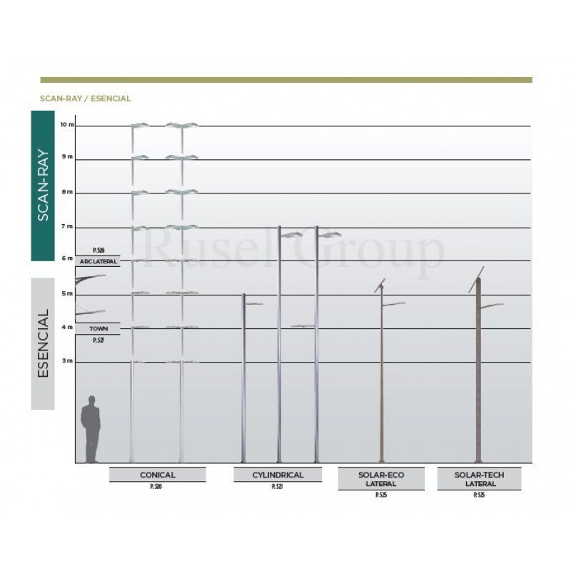 Уличный светильник Leds C4 SCAN-RAY