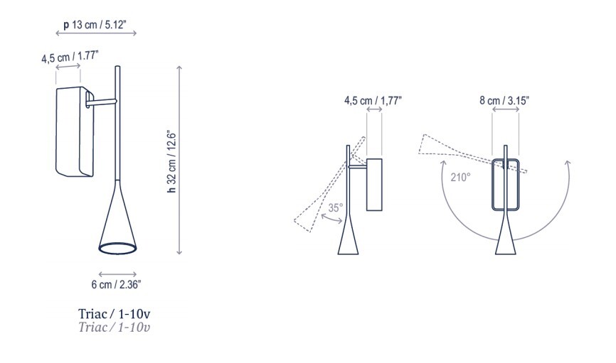 Настенный светильник Bover Skybell Plus A