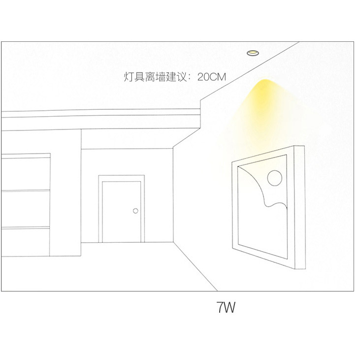 Точечный светильник BIO Brass 10W 3000K by ImperiumLoft