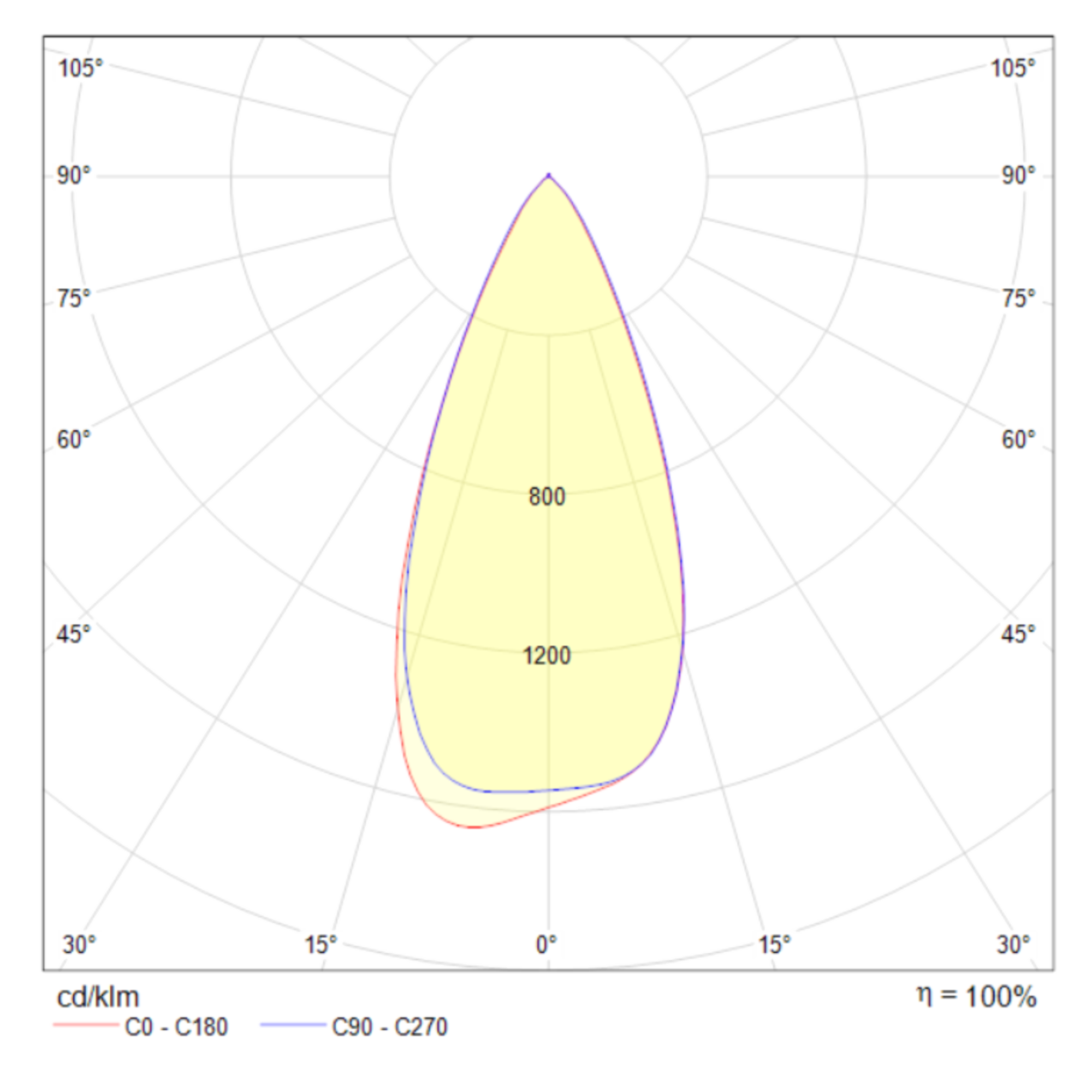 Встраиваемый светильник Maytoni DL040-L10W4K