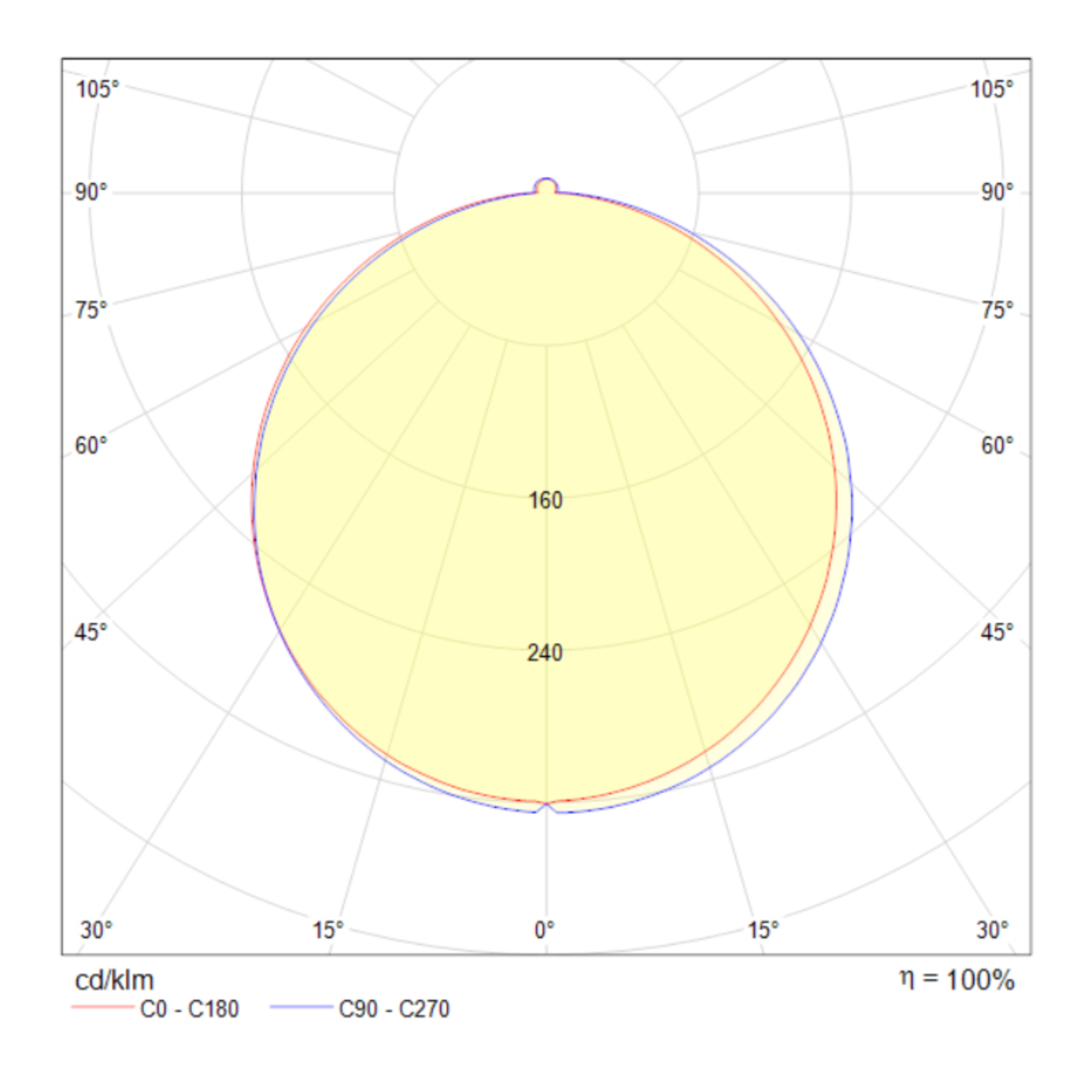 Встраиваемый светильник Maytoni DL2001-L12W4K