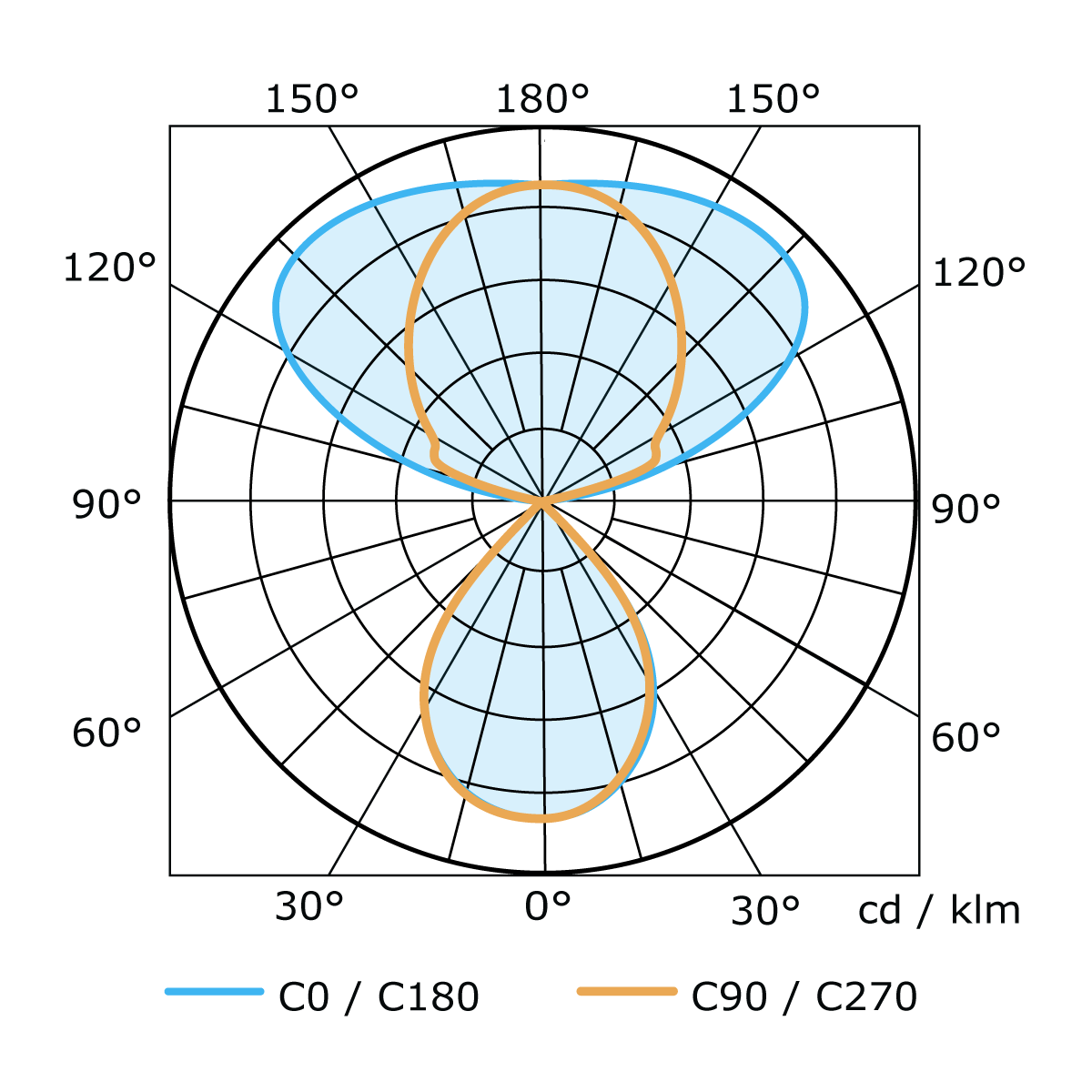 Светильник напольный Lumker GRANAT-F-SL-NW