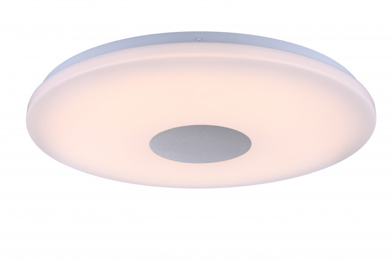 Накладной светильник Globo 41331