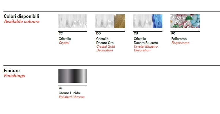 Люстра Barovier & Toso 4607/20