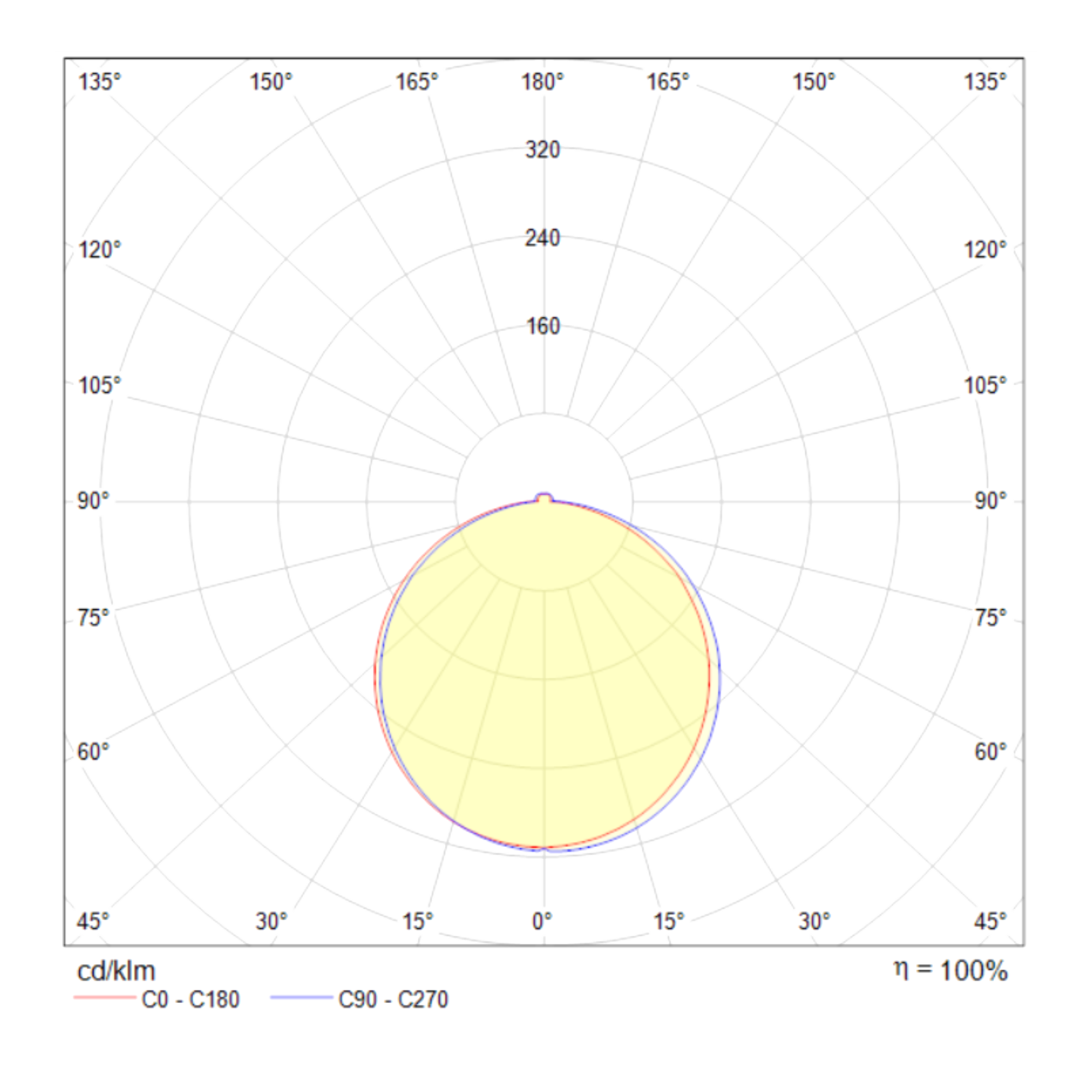 Встраиваемый светильник Maytoni DL2001-L7W