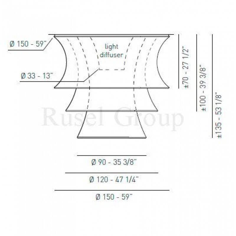 Потолочный светильник AXO LIGHT EULER PL GMP