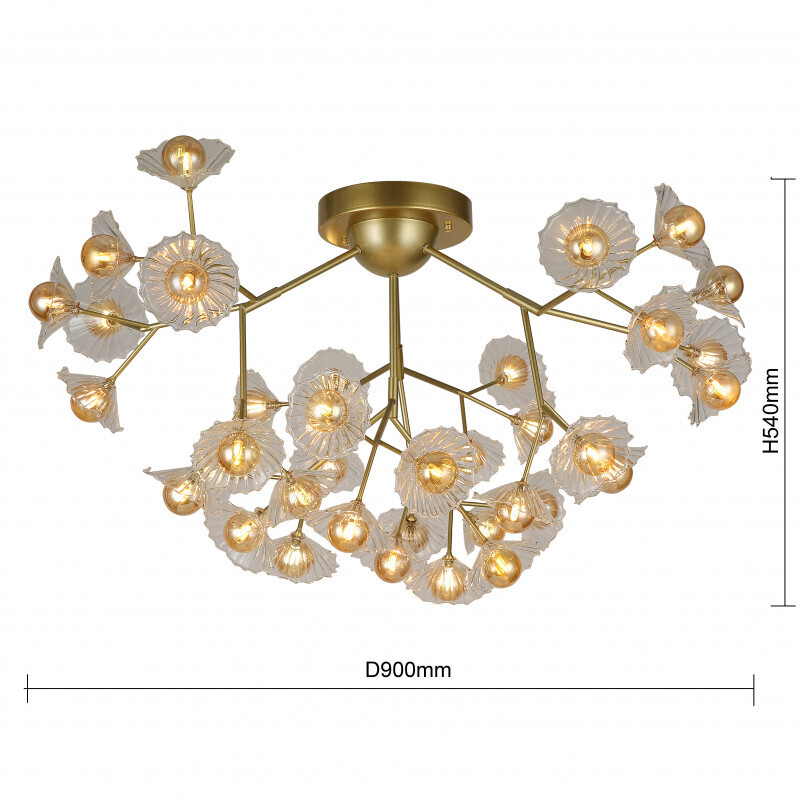 Накладная люстра F-Promo 2629-36U