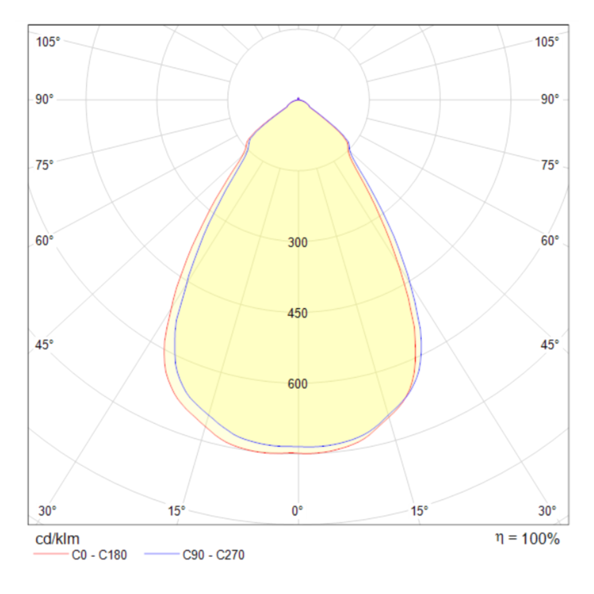 Встраиваемый светильник Maytoni DL039-L15W4K