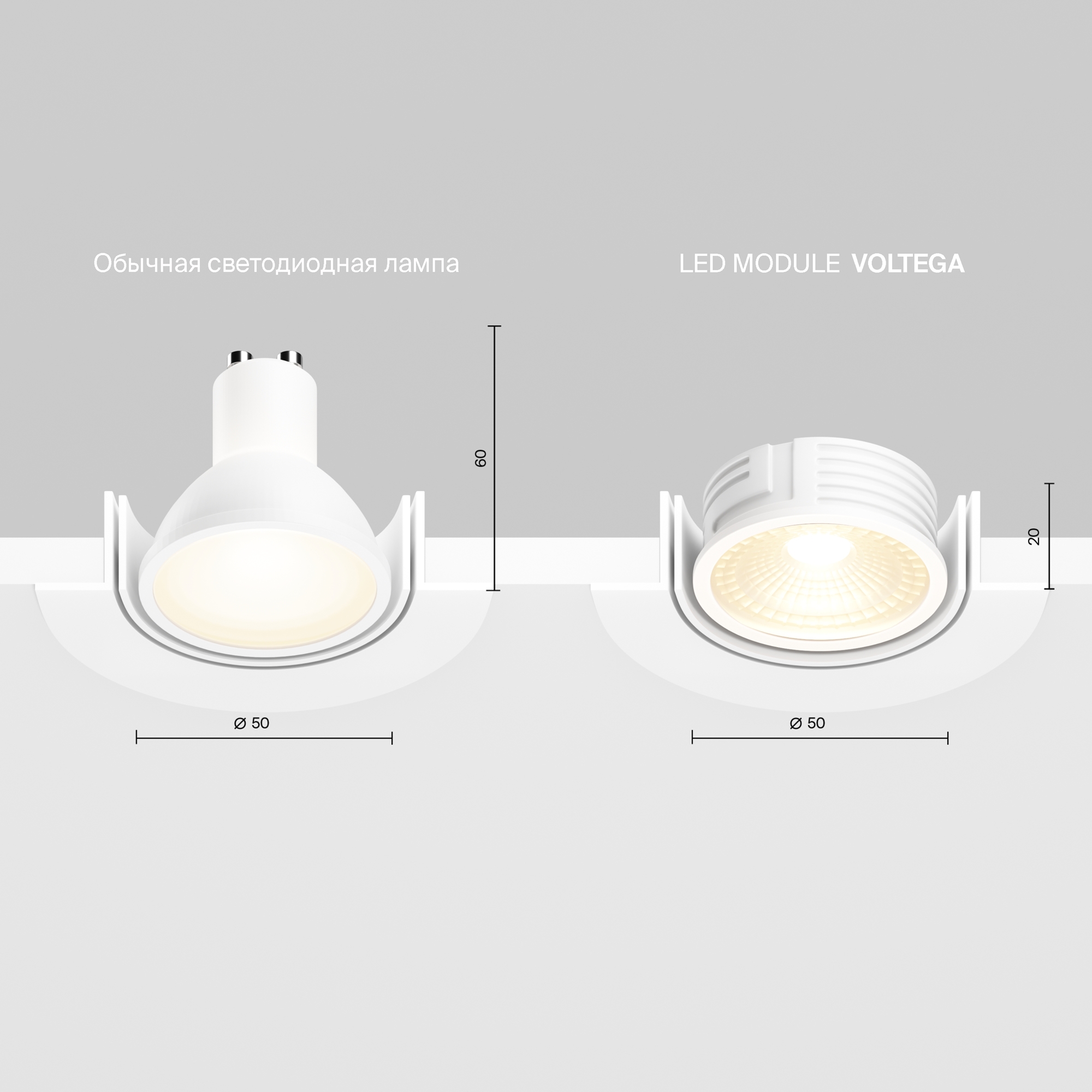Led модуль Voltega 7191