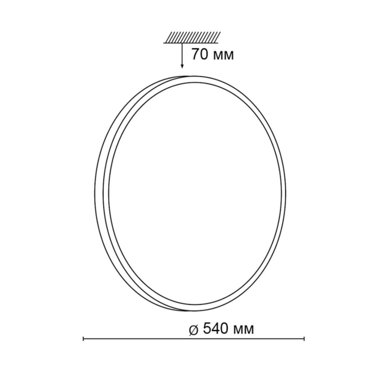 Настенно-потолочный светильник Sonex 2089/EL