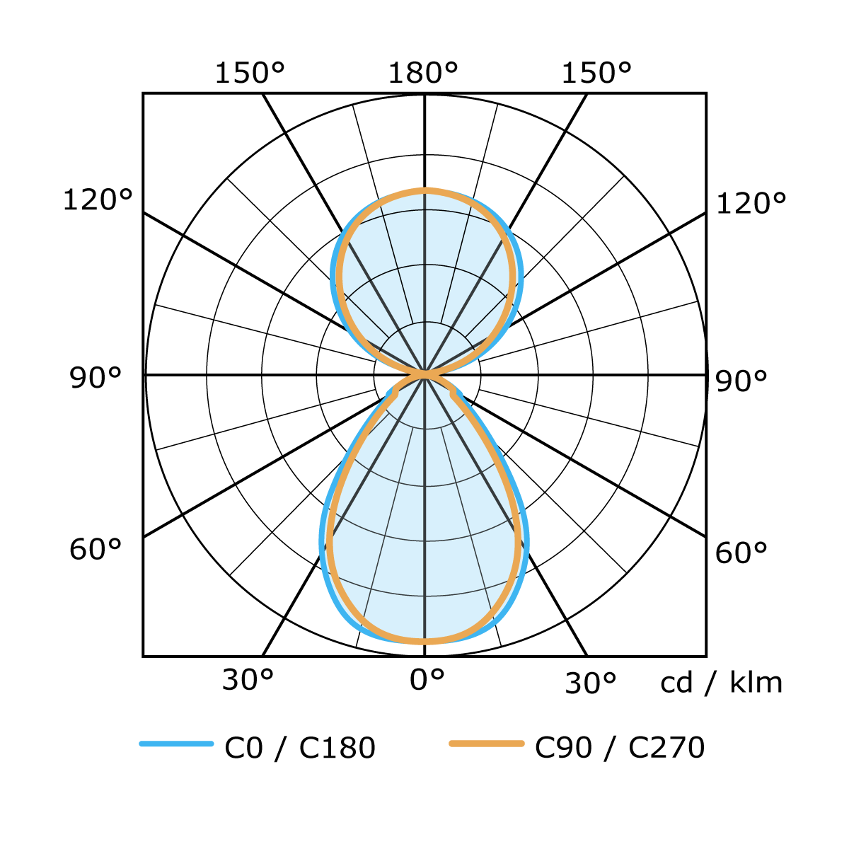 Светильник напольный Lumker TOPAZ-F-WH-NW
