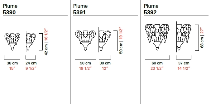 Настенный светильник Barovier & Toso 5390