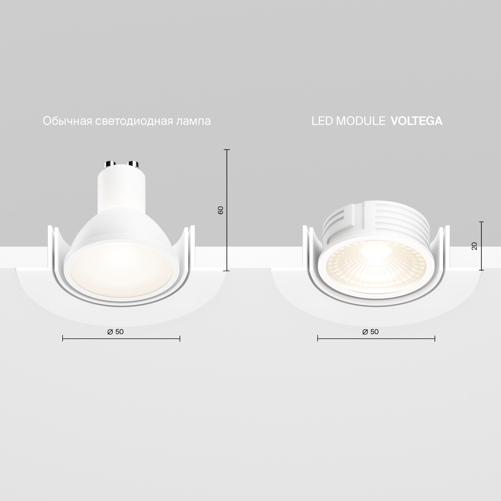 Led модуль Voltega 7190