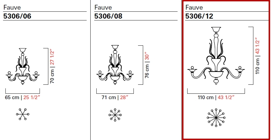 Люстра Barovier & Toso 5306/12