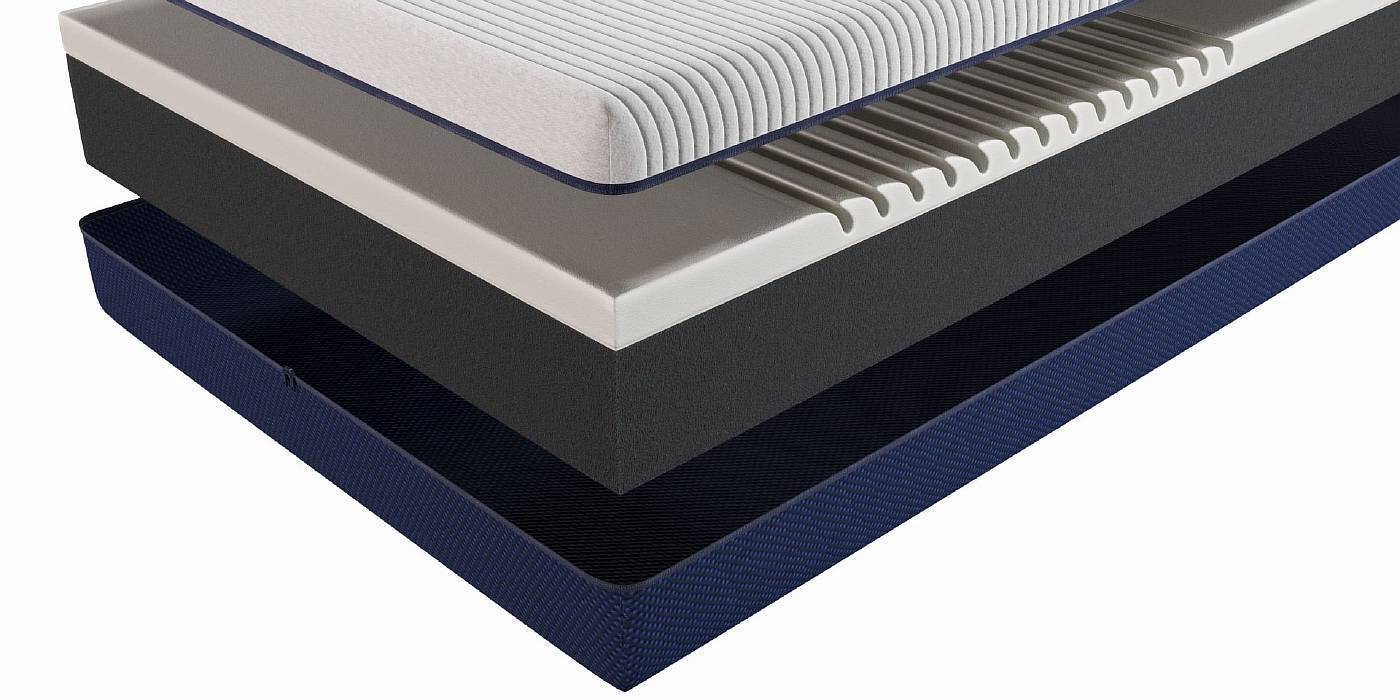 Матрас Blue Sleep Gravity 200140G KARE